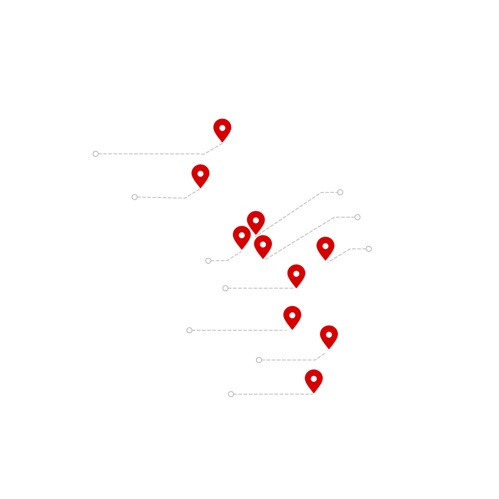 International Presence